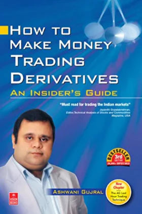 How To Make Money Trading Derivatives